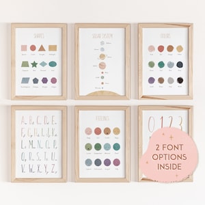 May include: Set of six printable posters for children's rooms. The posters feature colorful illustrations of shapes, the solar system, colors, the alphabet, feelings, and numbers. The text on the posters is in a playful font.