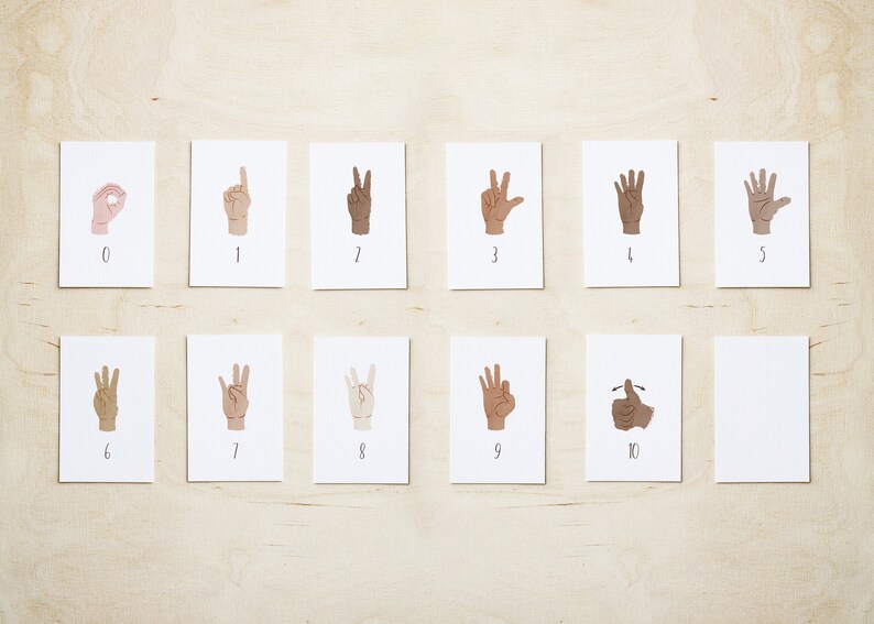 May include: Ten white cards with illustrations of hands in different positions representing the numbers 0 through 10 in American Sign Language.