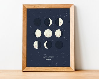 Moon Phases Nursery Print: Navy Kids Room Decor (Digital Download)