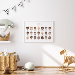 Feelings Poster, Therapist Office Decor, Calming Corner, Emotions Chart ...