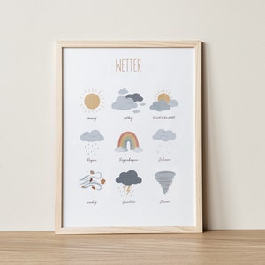 Duitse weerposter, Wetter, educatieve posters, weergrafiek, weerprint, Montessori, klasdecor, afdrukbare muurkunst