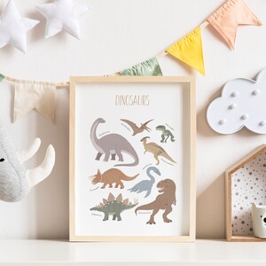 Dinosaur Printable, Educational Posters, Dinosaur Print, Dinosaur Art ...