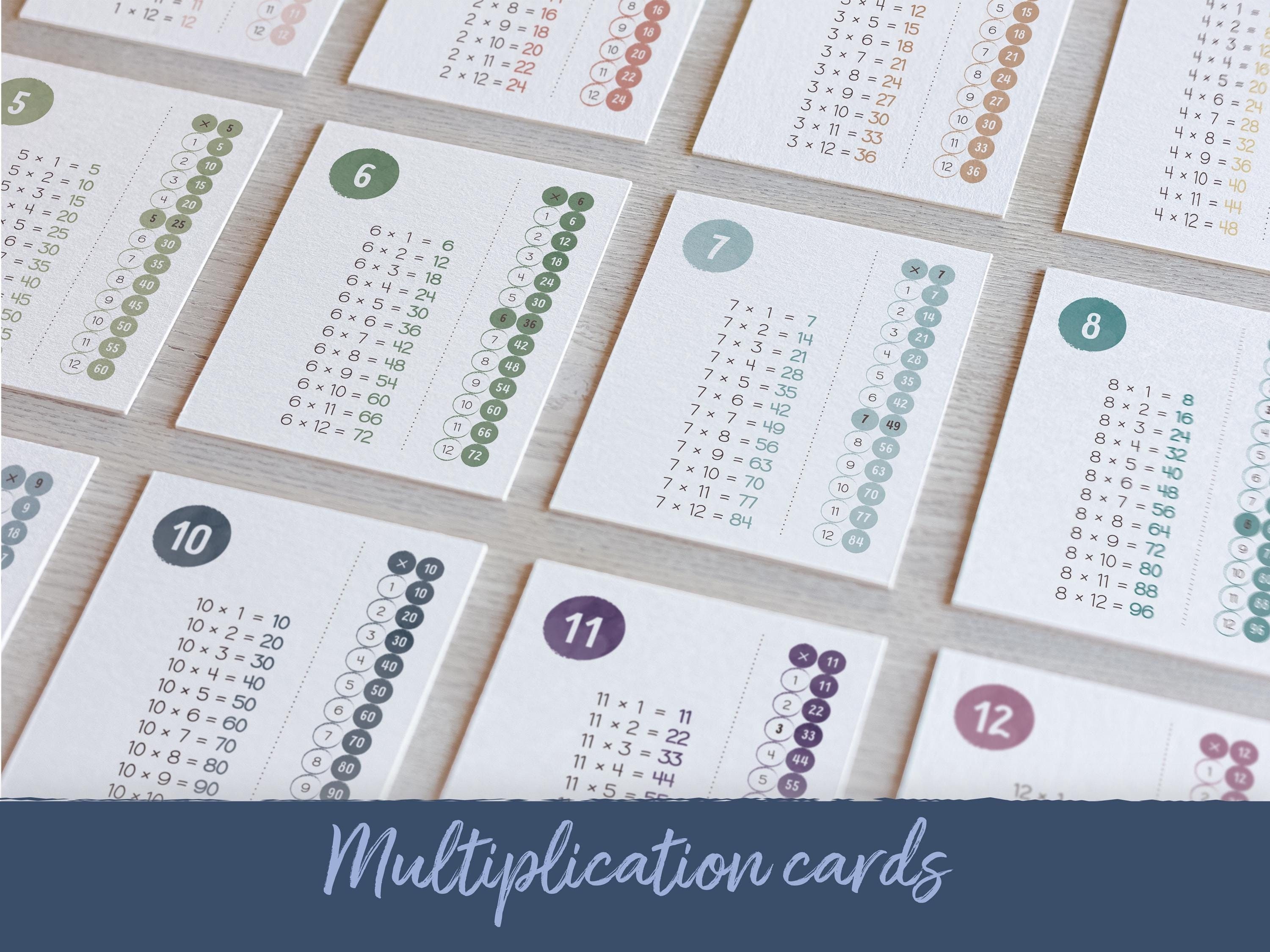 Times Tables Flashcards: Montessori Math Printable (Digital Download)