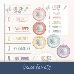 Classroom Voice Levels Sign, Voice Level Display, Voice Volume Chart, Posters, Boho Calm Decor, Printable 0-4 Noise Level Poster, DIGITAL