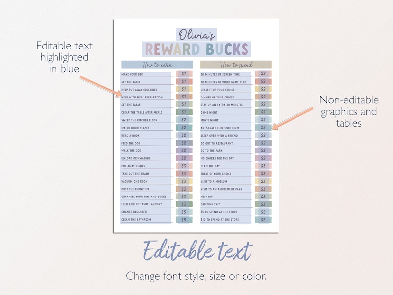 May include: A printable chart titled "Olivia's Reward Bucks" with a pastel color scheme. The chart is divided into two columns: "How to Earn" and "How to Spend".  The left column lists chores and tasks that can be completed to earn reward bucks, while the right column lists activities and items that can be purchased with reward bucks.
