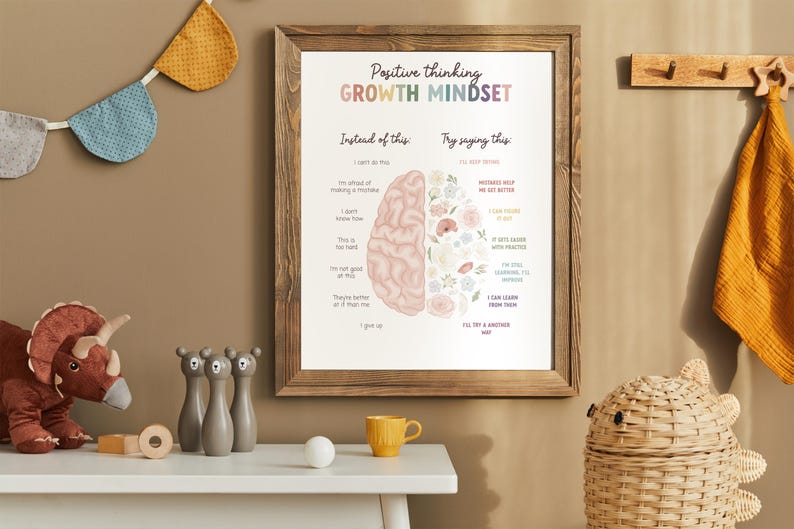 May include: A printable poster with a pink and white brain illustration. The poster has the text "Positive Thinking Growth Mindset" and lists phrases to help develop a growth mindset.