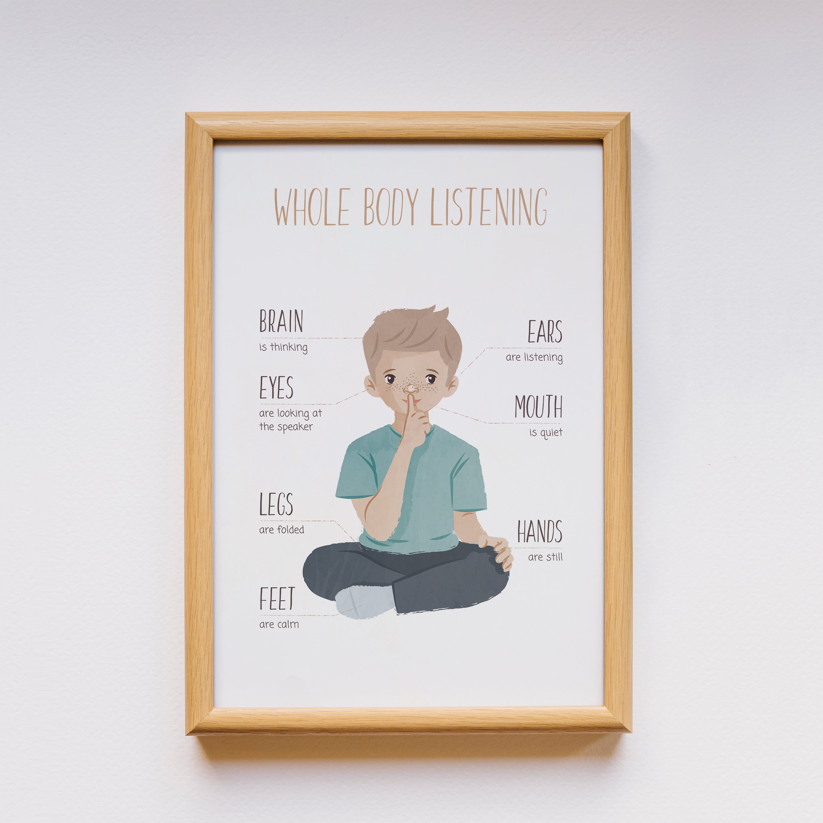Whole Body Listening Classroom Rules Poster Classroom Decor Etsy Canada