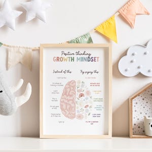 May include: A framed print with a light pink and white brain illustration. The print has the text "Positive thinking GROWTH MINDSET" and lists phrases to help develop a growth mindset. The print is on a shelf with a gray stuffed rhinoceros, a white cloud-shaped light, and a wooden house-shaped shelf with a white cup.
