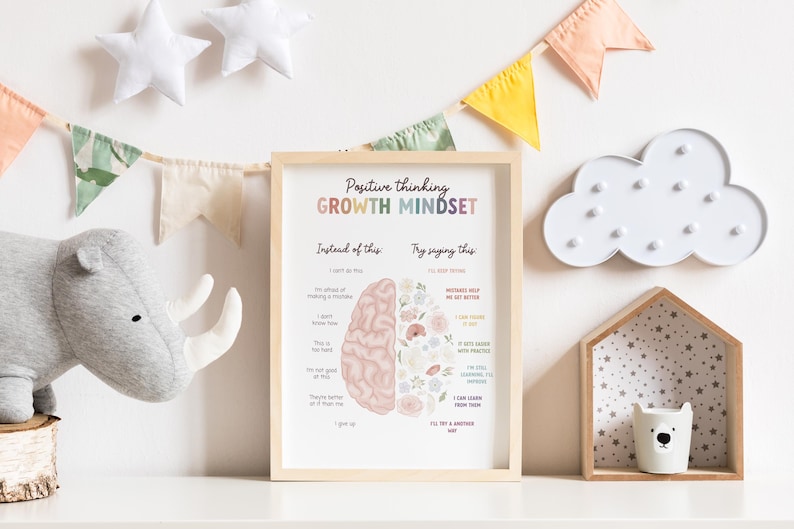 May include: A framed print with a light pink and white brain illustration. The print has the text "Positive thinking GROWTH MINDSET" and lists phrases to help develop a growth mindset. The print is on a shelf with a gray stuffed rhinoceros, a white cloud-shaped light, and a wooden house-shaped shelf with a white cup.
