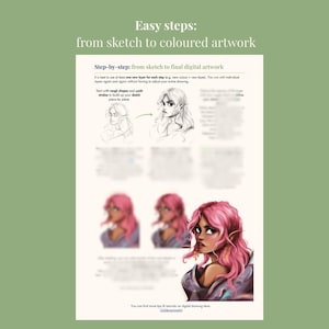 Könnte beinhalten: Eine Anleitung mit dem Titel Easy steps: from sketch to coloured artwork. Sie zeigt einen schrittweisen Prozess, bei dem eine Charakterskizze zu einer digitalen Illustration mit rosa Haaren, spitzen Ohren und detaillierter Schattierung wird.