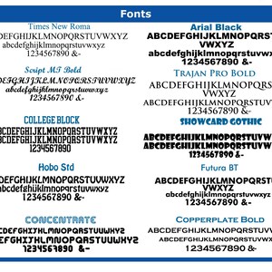 May include: A chart showing different font styles with the alphabet, numbers, and symbols. The fonts are Times New Roma, Script MT Bold, Arial Black, Trajan Pro Bold, College Block, Hobo Std, Showcard Gothic, Futura BT, Concentrate, and Copperplate Bold.