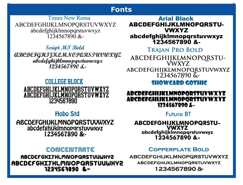 May include: A chart showing different font styles with the alphabet, numbers, and symbols. The fonts are Times New Roma, Script MT Bold, Arial Black, Trajan Pro Bold, College Block, Hobo Std, Showcard Gothic, Futura BT, Concentrate, and Copperplate Bold.