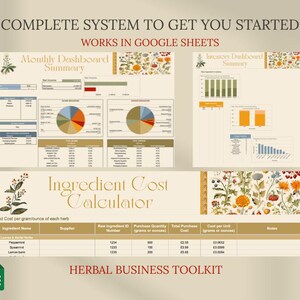 Puede incluir: Un kit de herramientas digital para negocios de hierbas con hojas de cálculo para paneles mensuales, resúmenes de inventario y cálculos de costos de ingredientes. El texto "HERBAL BUSINESS TOOLKIT".