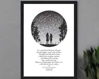 Styvmamma-present / Bonusmamma-present / Personlig mors dag-present till styvmamma / Stjärnkarta-present / Mors dag-dikt / Astronomipresenter