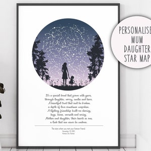 Mothers Day Gift From Daughter / Personalized Star Map Print / Mothers Day from Daughter / Mum Star Map / Gifts for Mom From Daughter / Poem