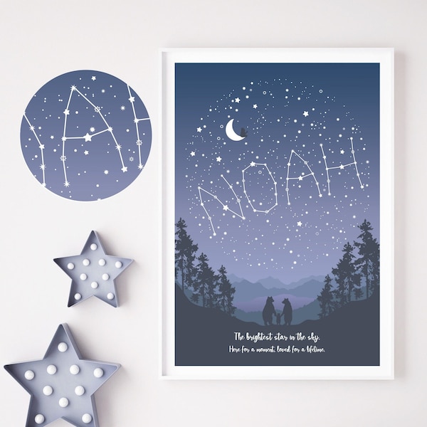 Miscarriage Keepsake / Baby Loss Gift Boy / Still born Gift / Brightest Star in the Sky / Miscarriage Gift / Name in Stars / Memorial Star