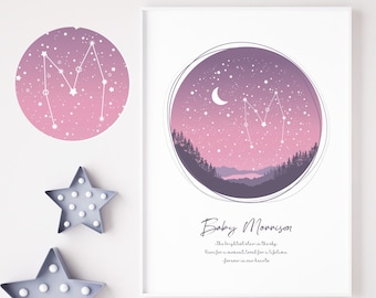 Baby Loss Keepsake / Miscarriage Gift / Brightest Star in the Sky / Baby Memorial Gift / Stillborn Gift / Loved for a Lifetime