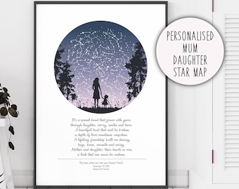 Mors dag-present från dotter / Personligt stjärnkarta-tryck / Presenter till mamma från dotter / Dikt / Natten du blev min mamma