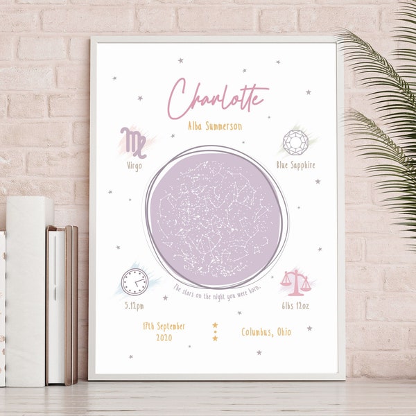 Astrology Chart / Natal Chart Art / The Day You Were Born / Goddaughter Gifts / Birth Chart Print / First Birthday Gift Girl / Star Map Gift