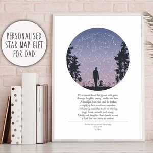 Sentimental christmas gifts for dad