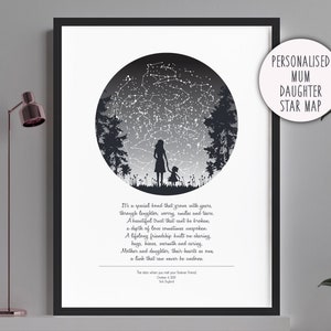 Cadeaus voor moeder van dochter / Gepersonaliseerde sterrenkaartafdruk / Eerste Moederdag / Moederdagcadeau van dochter / Gedicht moeder / Verjaardag moeder