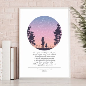 Moederdagcadeau van dochter / Gepersonaliseerde sterrenkaartprint / Moederdag van dochter / sterrenkaart moeder / Cadeaus voor moeder van dochter / Gedicht
