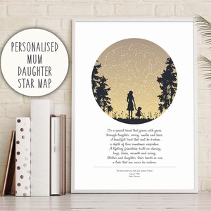 Mothers Day Gift From Daughter / Personalized Star Map Print / Mothers Day from Daughter / Mom Birthday Gift / Gifts for Mom From Daughter