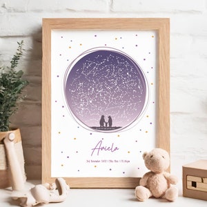 First Birthday Gift Girl / Star Map by Date Baby / 1st Birthday Girl / 1st Birthday Poster / Goddaughter Gifts / Unique Baby Gift