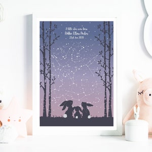 1er regalo de cumpleaños para niña / Regalo personalizado / Mapa de estrellas para bebés / Primer regalo de cumpleaños para niño / Regalo único para bebés / Regalos para ahijadas / Decoración del bosque