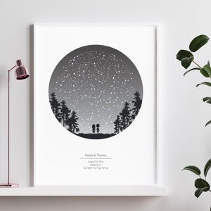 Geschenk für Freund / Freundin / 1 Jahr Jahrestag / Geschenk für Freundin / Sternkarte nach Datum / 2 Jahr Jahrestag / Jahrestag Geschenke für Männer / Süße Geschenke