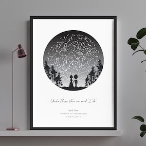 Geschenk für den Ehemann / Hochzeit Jahrestag Geschenk für den Ehemann / Personalisierte Sternenkarte / Beste Freundin Hochzeitsgeschenk / Geschenk für den Bräutigam Von Braut / Romantische Geschenke für Ihn