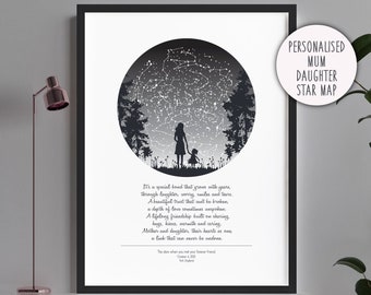 Gifts for Mom From Daughter / Personalized Star Map Print / First Mothers Day / Mothers Day Gift From Daughter / Mom Poem / Mum Birthday