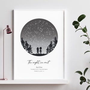 Jahrestagsgeschenke für Freund / personalisierte Sternkarte / 1 Jahr Jahrestagsgeschenk für Freund / Romantische Geschenke für Ihn / Geburtstagsgeschenk