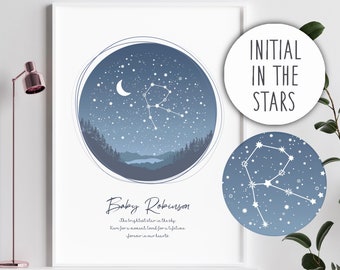 Miscarriage Gift / Name in Stars / Miscarriage Keepsake / Baby Memorial Gift / Baby Memorial Print / Gift for Miscarriage / Loss of Baby