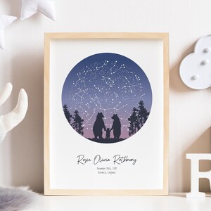 Patenkind Geschenk / Patenkind Geschenk / Taufgeschenk / Patenkind Geschenk / Patenkind Geschenk / Zwillingskind / Bärenfamilie / Geburtsstern / Geburtsgeschenk
