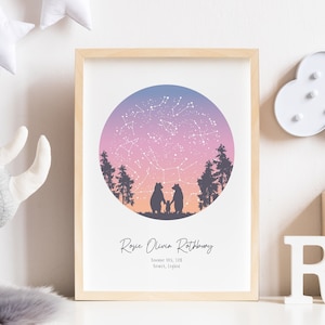 Patenkind Geschenk Mädchen / Patenkind Geschenk / Patenkind Geschenk / Patenkind Geschenk / Patenkind Geschenk / Patenkind Geschenk / Patenkind Geschenk / Patenkind Geschenk