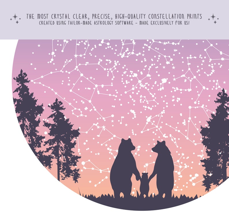 Första mors dag-presenten / Första mors dag-presenten / Mors dag-present från dotter / Stjärnkarta-tryck / Personlig stjärnkarta / Present till nybliven mamma bild 3