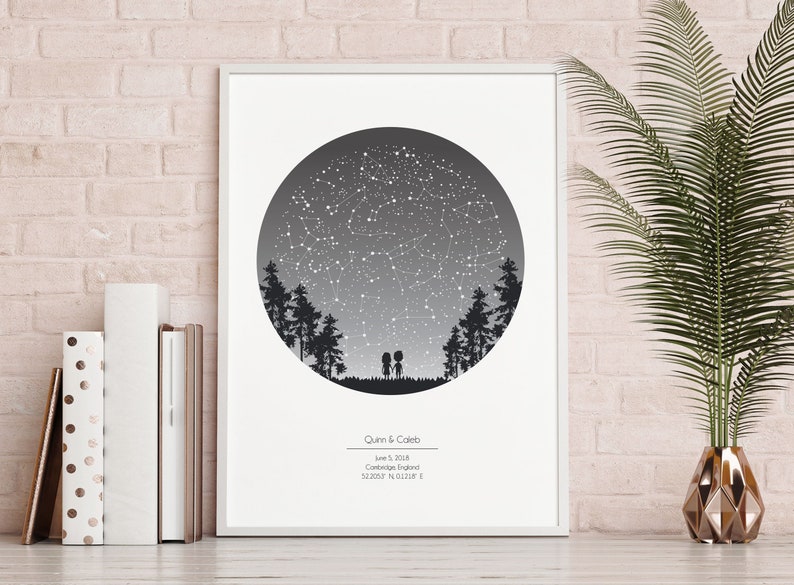 etsy gift for husband