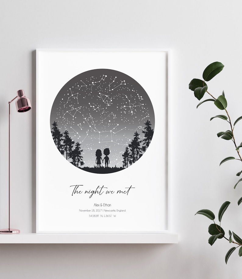The Day We Met / The Night We Met / Custom Star Map / 2 Year Etsy