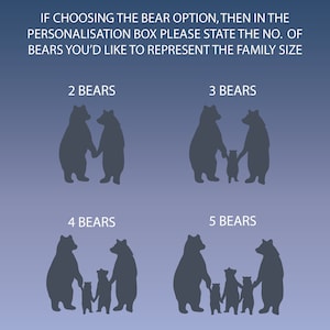 May include: A graphic showing different family sizes represented by bear silhouettes. The text reads: 'IF CHOOSING THE BEAR OPTION, THEN IN THE PERSONALISATION BOX PLEASE STATE THE NO. OF BEARS YOU'D LIKE TO REPRESENT THE FAMILY SIZE'. The graphic shows two bears, three bears, four bears, and five bears.