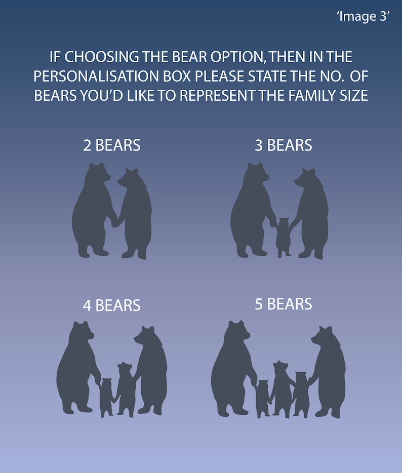May include: A graphic showing different family sizes represented by bear silhouettes. The text reads: 'IF CHOOSING THE BEAR OPTION, THEN IN THE PERSONALISATION BOX PLEASE STATE THE NO. OF BEARS YOU'D LIKE TO REPRESENT THE FAMILY SIZE'. The graphic shows two bears, three bears, four bears, and five bears.