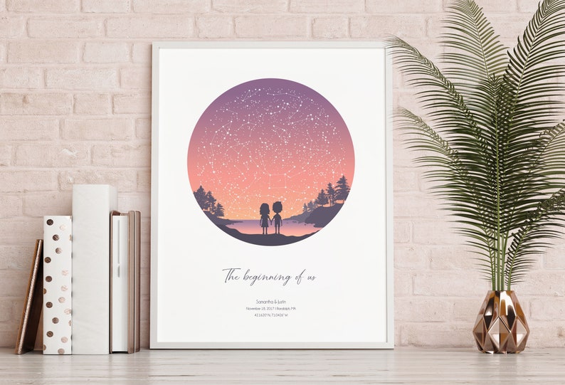 Regali romantici per lei / regali romantici per lui / 1 ... Regali romantici per lei / regali romantici per lui / 1 ...