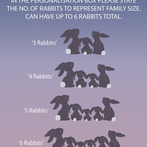 May include: A graphic showing how to represent family size with a number of rabbits. The text reads 'IMAGE 3' 'IN THE PERSONALISATION BOX PLEASE STATE THE NO. OF RABBITS TO REPRESENT FAMILY SIZE. CAN HAVE UP TO 6 RABBITS TOTAL.' '3 Rabbits' '4 Rabbits' '5 Rabbits' '6 Rabbits'.