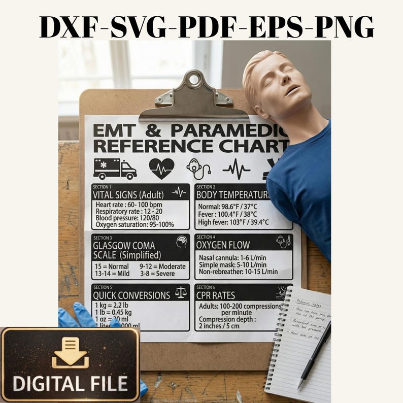 EMT Paramedic Reference Chart | EMS Guide, Vital Signs (digital ...