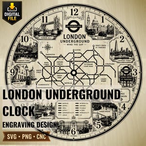 Może przedstawiać: Okrągły wzór tarczy zegara z mapą metra w Londynie w centrum, otoczony ilustracjami charakterystycznych zabytków miasta. Tekst zawiera napisy London Underground, Mind the Gap oraz różne nazwy stacji wykonane czarnym tuszem.