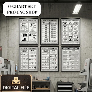 Puede incluir: Un conjunto de seis gráficos CNC enmarcados en negro, que incluyen geometría de herramientas de corte, tamaño de broca de rosca, dureza del metal, comandos de código G, avance y velocidad, y referencias de tipo de rosca. Los gráficos están etiquetados como "6-CHART SET PRO CNC SHOP".