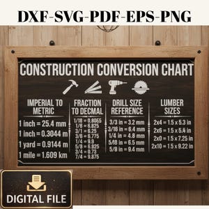 May include: A framed construction conversion chart with imperial to metric, fraction to decimal, drill size reference, and lumber sizes. The chart includes measurements such as 1 inch = 25.4 mm. The image also includes the text "DIGITAL FILE".