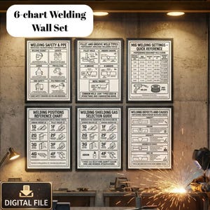 Puede incluir: Un juego de pared de soldadura de seis gráficos con marcos negros, que presenta diagramas sobre seguridad, tipos de soldadura, configuraciones, posiciones, gas de protección y defectos. El texto "6-chart Welding Wall Set" y "Digital File" está incluido.
