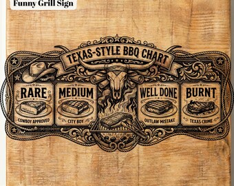 Texas BBQ Steak Doneness Chart: Funny Cowboy Grill SVG (digital