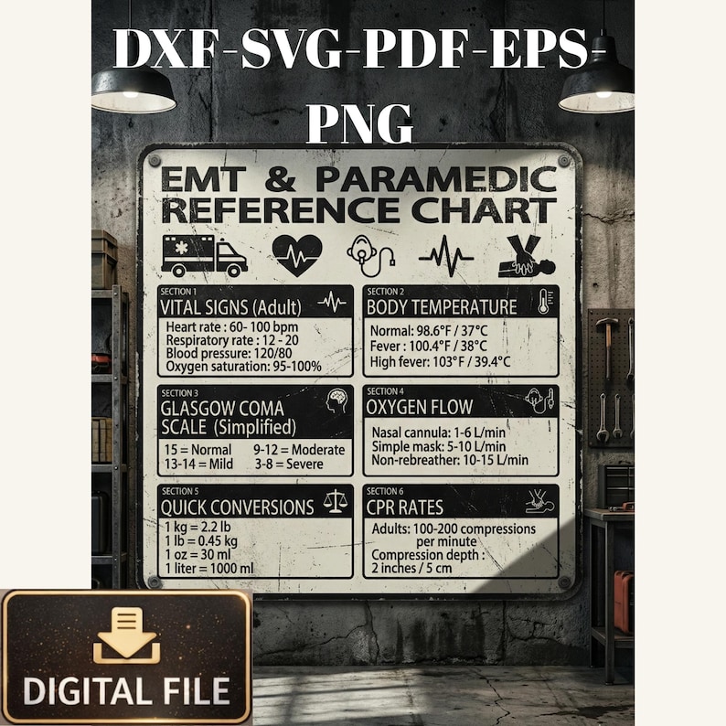 EMT Paramedic Reference Chart | EMS Guide, Vital Signs (digital ...